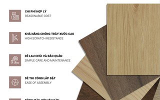 An Cường Fireproof Board – Giải pháp an toàn chống cháy hàng đầu cho công trình