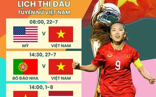 World Cup nữ 2023: Hơn cả sự tuyệt vời