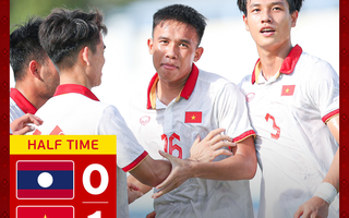 Vượt qua Lào, U23 Việt Nam rộng cửa vào bán kết Giải Đông Nam Á 2023
