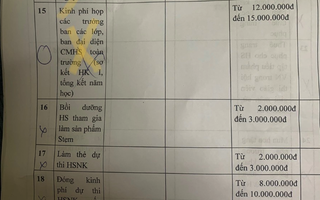 Trường bị tố lạm thu, tiền quỹ tới 500 triệu đồng: Hiệu trưởng bị phê bình