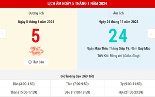 Lịch âm thời điểm ngày hôm nay (5-1) và những vấn đề tham lam khảo