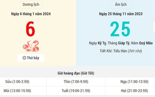 Lịch âm hôm nay (6-1) và những thông tin cần biết