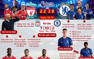 Liverpool đấu Chelsea: Thuốc thử liều cao