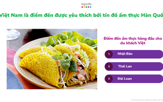 Nhật Bản, Thái Lan và Đài Loan (Trung Quốc) là thiên đường ẩm thực của du khách Việt