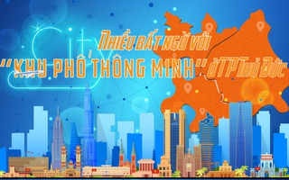 Nhiều bất ngờ với “Khu phố thông minh” ở TP Thủ Đức