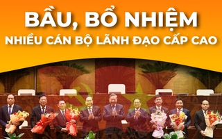 Bổ nhiệm, bầu nhiều cán bộ lãnh đạo cấp cao