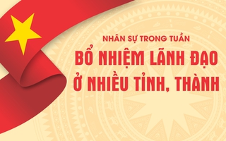 NHÂN SỰ TRONG TUẦN: Bổ nhiệm lãnh đạo ở nhiều tỉnh, thành