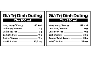 Sử dụng sản phẩm có đường sao cho an toàn?