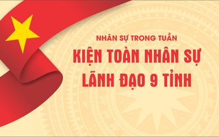 Nhân sự trong tuần: Kiện toàn nhân sự lãnh đạo 9 tỉnh