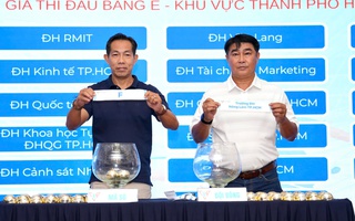 12.000 USD tiền thưởng tại Giải Bóng đá Thanh Niên sinh viên quốc tế 2025