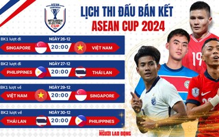  ASEAN Cup 2024: Hai nỗi lo từ tuyển Việt Nam