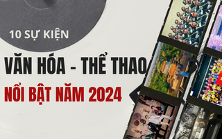 10 SỰ KIỆN VĂN HÓA - THỂ THAO NỔI BẬT NĂM 2024