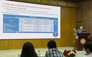 Tuyển sinh 2025, Trường ĐH Luật TP HCM mở 2 ngành mới về kinh tế