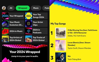 Tạo dấu ấn riêng với Spotify Wrapped