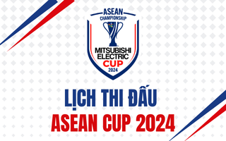 ASEAN Cup 2024 khởi tranh: Cơ hội lớn để tuyển Việt Nam giành lại cúp