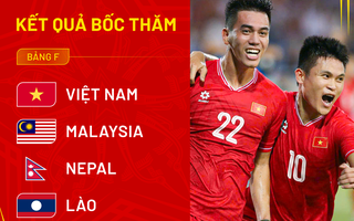 Tuyển Việt Nam "rộng cửa" vào VCK Asian Cup 2027