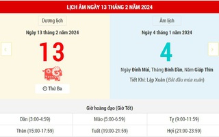 Lịch Âm hôm nay (13-2): Mùng 4 Tết, ngày rất tốt!