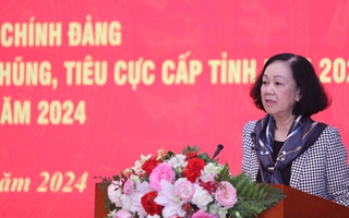 Chương trình làm việc của Bộ Chính trị, Ban Bí thư năm 2024