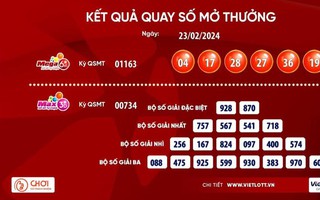 Vé số Vietlott bán qua điện thoại trúng giải Jackpot