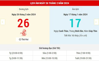 Lịch Âm hôm nay (26-2) và những thông tin tham khảo