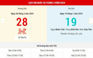 Lịch Âm hôm nay (28-2), thời tiết hôm nay