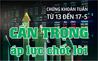 Infographic: Chứng khoán tuần tới (từ 13 đến 17-5): Cẩn trọng áp lực chốt lời