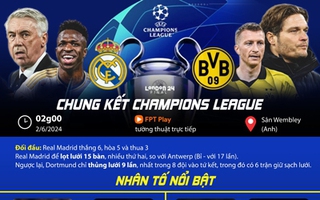 Chung kết Champions League Real Madrid - Borussia Dortmund: Đợi chờ người trẻ, chia tay cựu binh