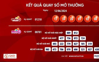 Vé số Vietlott trúng thưởng 41,4 tỉ đồng được bán từ quán cà phê