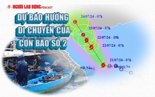 Dự báo hướng di chuyển của cơn bão số 2