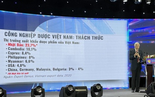 Chuyên gia nêu loạt thách thức của dược phẩm Việt thời hội nhập