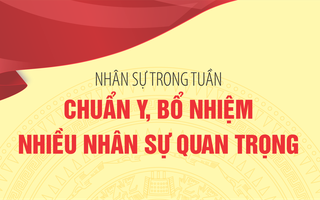 Nhân sự trong tuần: Chuẩn y, điều động, bổ nhiệm nhiều chức danh quan trọng