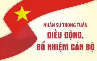 NHÂN SỰ TRONG TUẦN: Luân chuyển, điều động, bổ nhiệm nhiều vị trí quan trọng