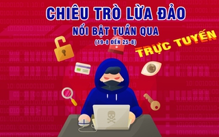 Những thủ đoạn lừa đảo trực tuyến nổi bật tuần qua