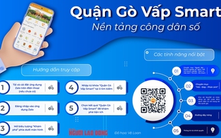 Quận đầu tiên trên cả nước có app riêng, hướng dẫn đăng ký tại đây