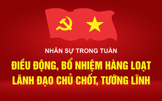 NHÂN SỰ TRONG TUẦN: Điều động, bổ nhiệm hàng loạt lãnh đạo chủ chốt, tướng lĩnh