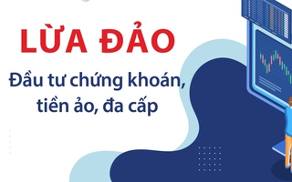 Chiêu dụ dỗ đầu tư tiền ảo khiến nạn nhân suýt chuyển 2,1 tỉ đồng