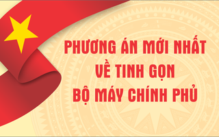 Phương án mới nhất về tinh gọn bộ máy chính phủ