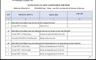 Hàng loạt hiệu trưởng tại TP HCM phải giải trình, kiểm điểm