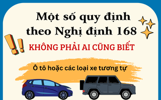 Một số quy định theo Nghị định 168 không phải ai cũng biết