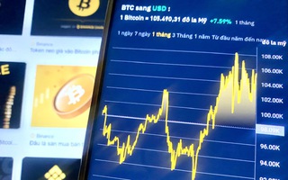 Một năm Bitcoin biến động khó ngờ, người chơi "lên voi xuống chó"