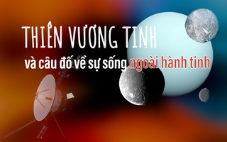 Thiên Vương Tinh và câu đố về sự sống ngoài hành tinh