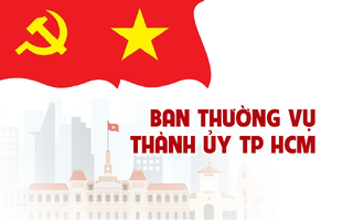Ban Thường vụ Thành ủy TP HCM nhiệm kỳ 2025-2030