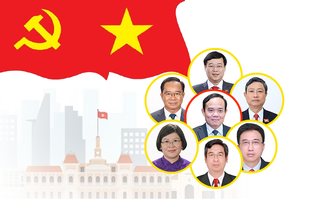 Thường trực Thành ủy TP HCM khóa I nhiệm kỳ 2025-2030