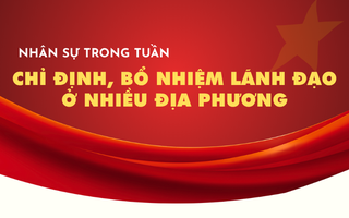 NHÂN SỰ TRONG TUẦN: Chỉ định, bổ nhiệm lãnh đạo ở nhiều địa phương