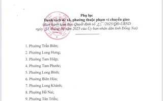 Chủ tịch UBND tỉnh Đồng Nai vừa ký quyết định quan trọng liên quan đến chứng thực