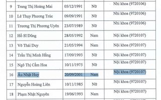 Nhiều hoài nghi về 1 trường hợp thí sinh trẻ đỗ á khoa nghiên cứu sinh