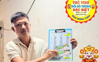 Động thái mới của Bộ Tài chính đối với các công ty xổ số kiến thiết