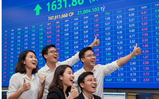 Chứng khoán tăng điểm "tưng bừng", cổ phiếu lại đồng loạt xanh - tím