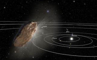 Nơi nào trên Trái Đất dễ "đụng độ" vật thể ngoài hệ Mặt Trời nhất?