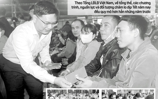 Báo in Người Lao Động 17-11: Dồn sức chăm lo Tết chu đáo, nghĩa tình